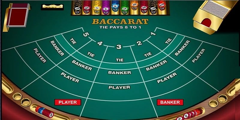 Giới thiệu một số thông tin về cách chơi baccarat như thế nào